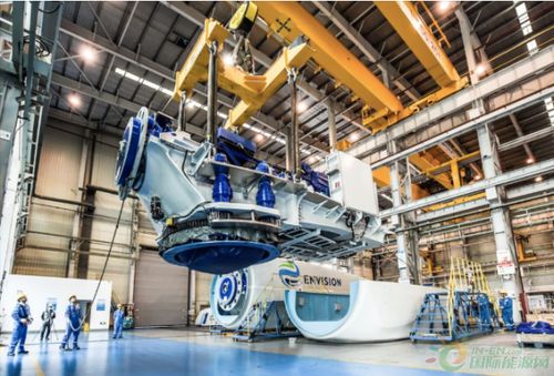 跨界口罩廠神仙打架 遠景科技是不是最神的一個