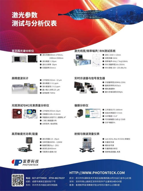 富泰科技助力于激光精密分子吸收光譜